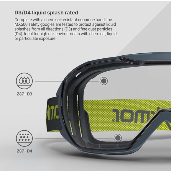 HexArmor Safety Goggles with Strap NWT - Picture 13 of 14